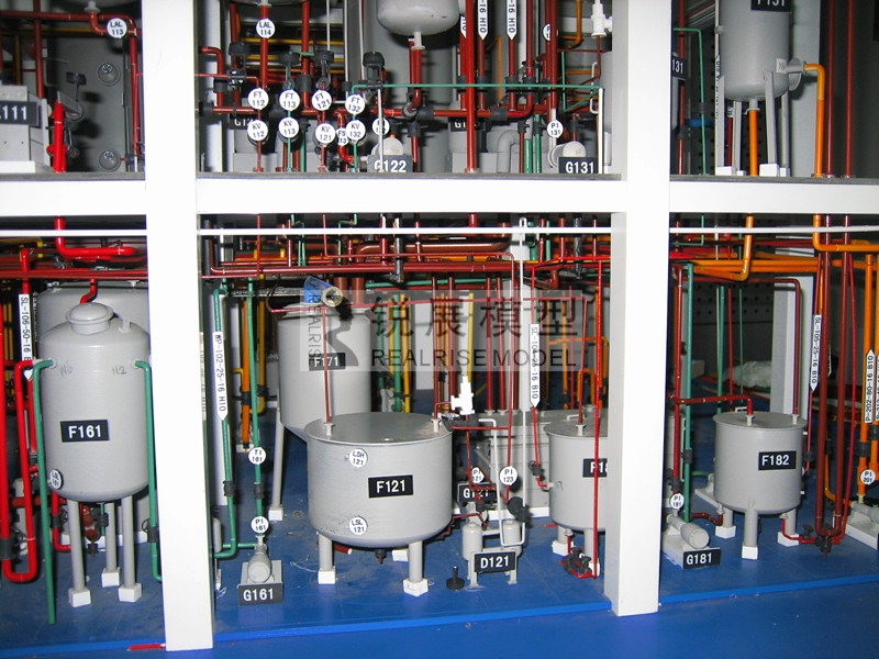 Chemical engineering equipment model