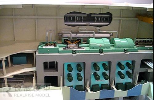 Nuclear power generation system model