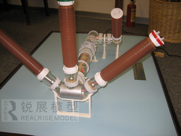 GIL Model  