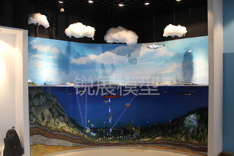 3D display sandbox model of marine technology equipment