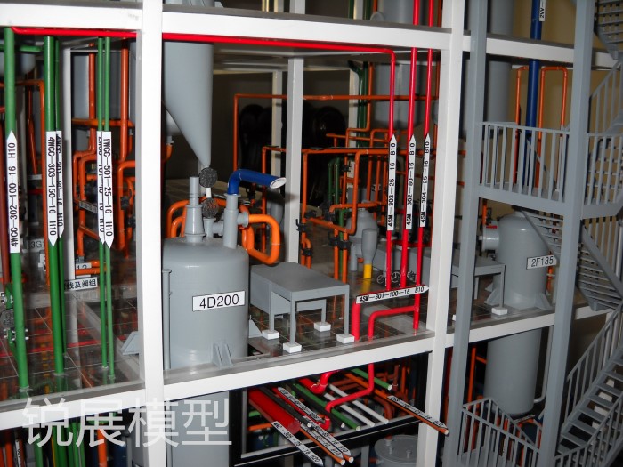 Production line model