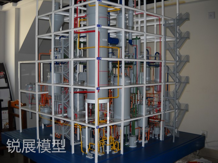 Production line model
