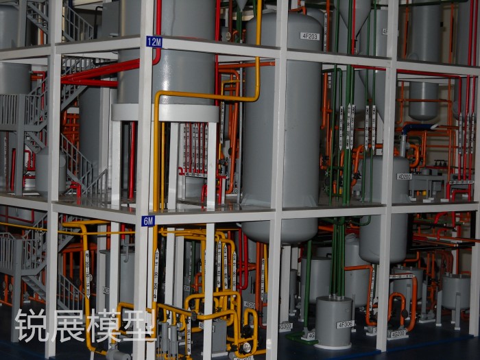Production line model