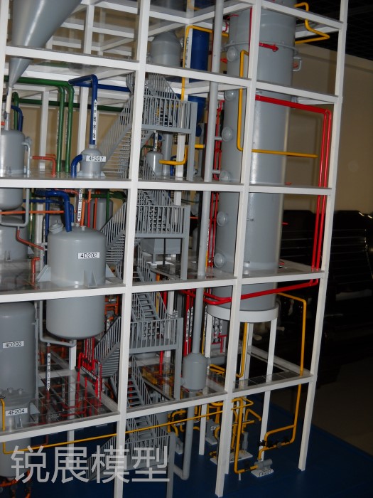 Production line model